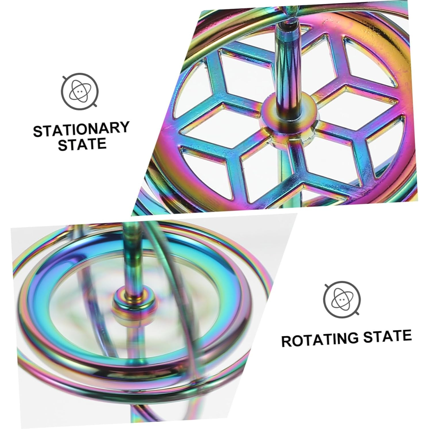 Gyroscope Spinner Toy
